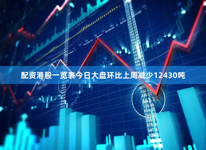 配资港股一览表今日大盘环比上周减少12430吨